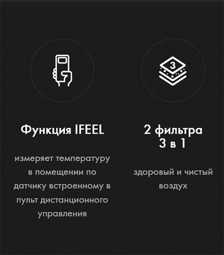 Кондиционер сплит-система Haier AS25S2SF2FA-B фото 12