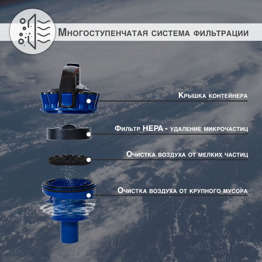 Пылесос напольный Kelli KL-8005 синий фото 7