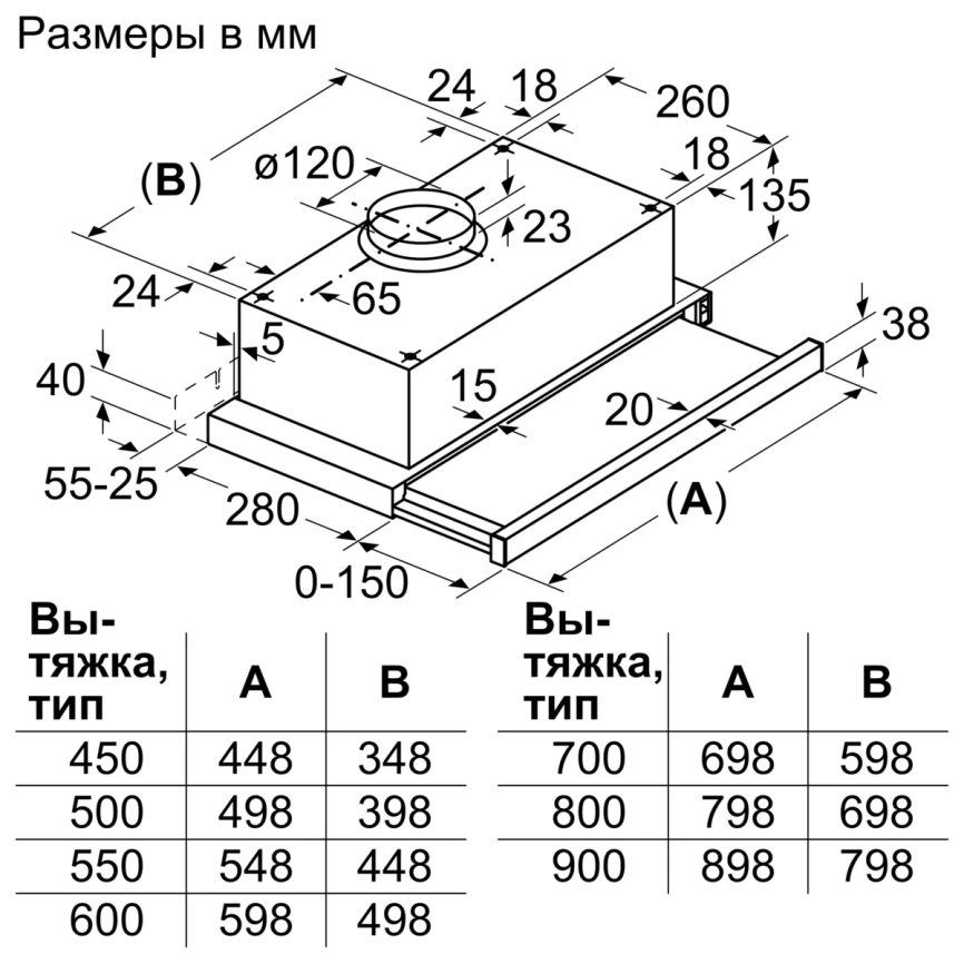 Вытяжка BOSCH Встраиваемая вытяжка BOSCH DFT63CA60Q фото 7