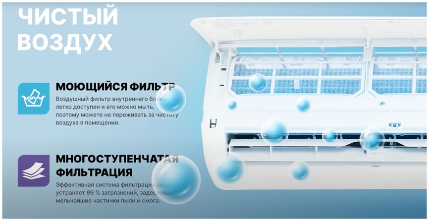 Кондиционер сплит-система Centek CT-65J12 фото 7