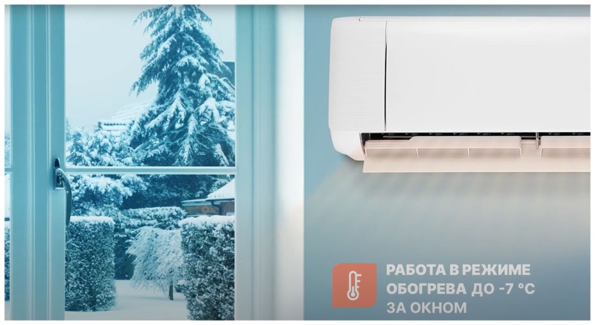 Кондиционер сплит-система Centek CT-65J12 фото 17