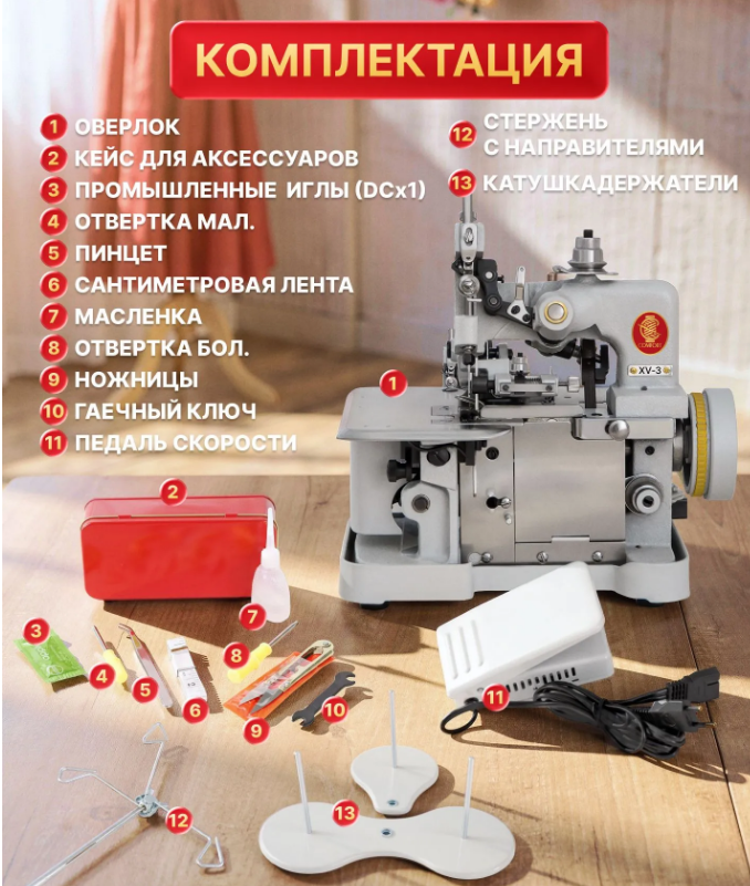Швейная машина оверлок XV-3 COMFORT фото 11
