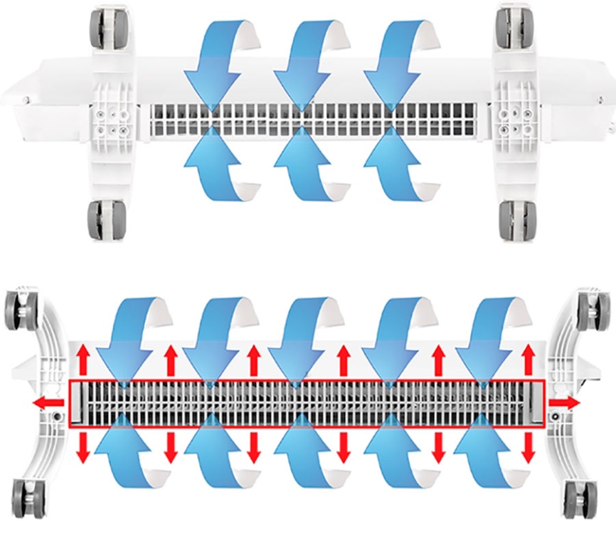Модуль отопительный электрического конвектора Ballu Evolution Transformer BEC/EVU-2500 фото 8