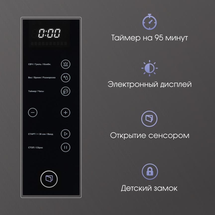 Встраиваемая микроволновая печь СВЧ Zigmund & Shtain BMO 15.252 B фото 8