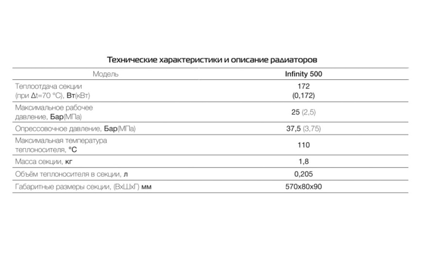 Радиатор биметаллический Royal Thermo Infinity 500 Silver Satin VR80, 12 секций фото 5