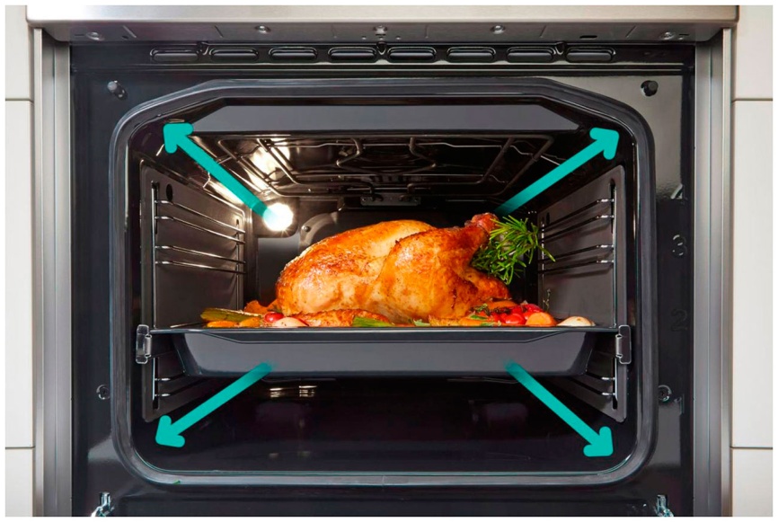 Электроплита Gorenje GEC5A12WG-B 50 см, 4 конфорки, белый фото 13