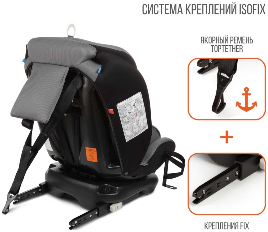 Автокресло Zlatek Cruiser Isofix Lux гр.0+/I/II/III, серый, черный (KRES3951) фото 12