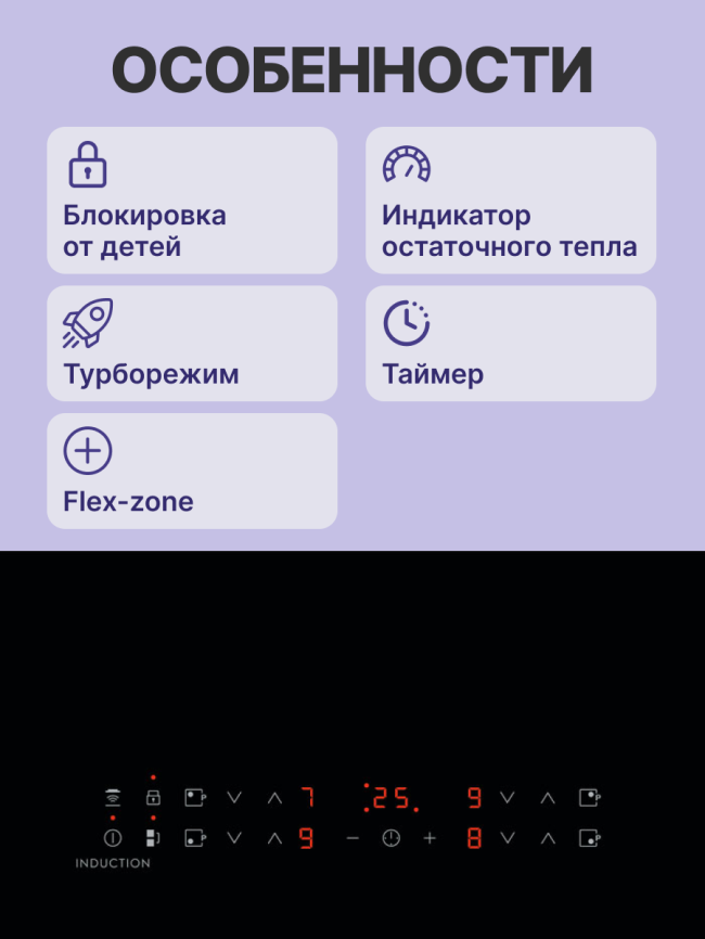 Встраиваемые индукционные панели ELECTROLUX Electrolux LIV63431BK фото 3