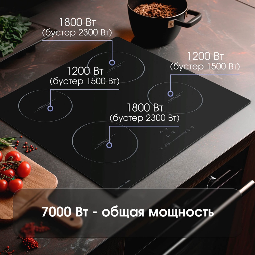 Электрическая варочная панель Zigmund & Shtain CI 35.6 B 59 см, 4 конфорки стеклокерамика, черный фото 5
