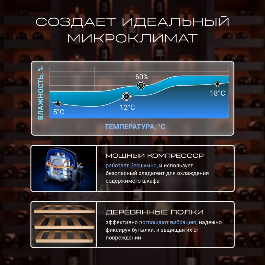 Винный шкаф Tesler CWC-283 фото 10