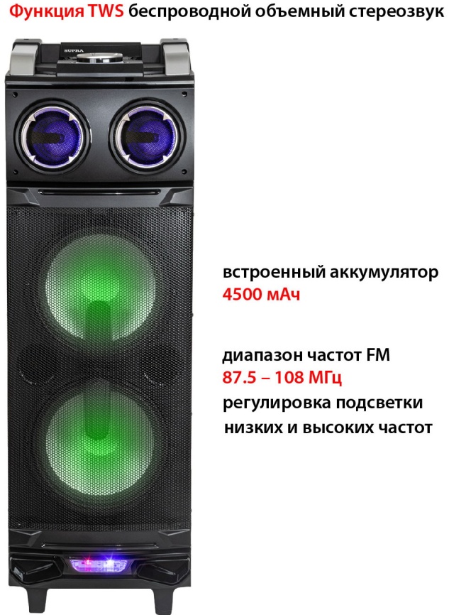 Мидисистема Supra SMB-980 фото 3