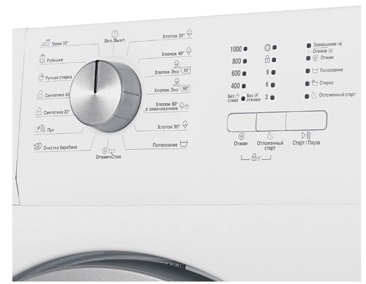 Стиральная машина WDN635P1BSW 7320610014 BEKO фото 4