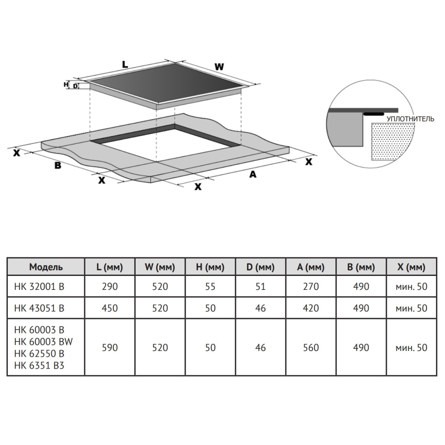 Встраиваемая варочная панель Korting Korting HK 60003 B фото 2