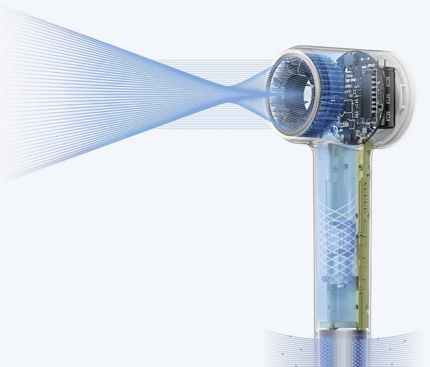 Фен Laifen MINI, белый фото 6