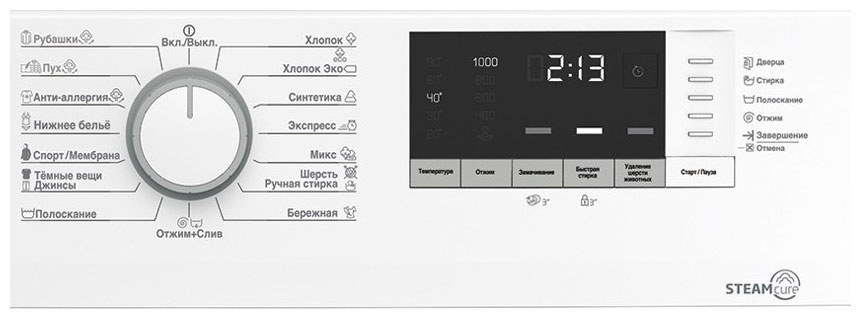 Стиральная машина Beko WSDN63512ZSW автомат 6 кг, белый фото 2