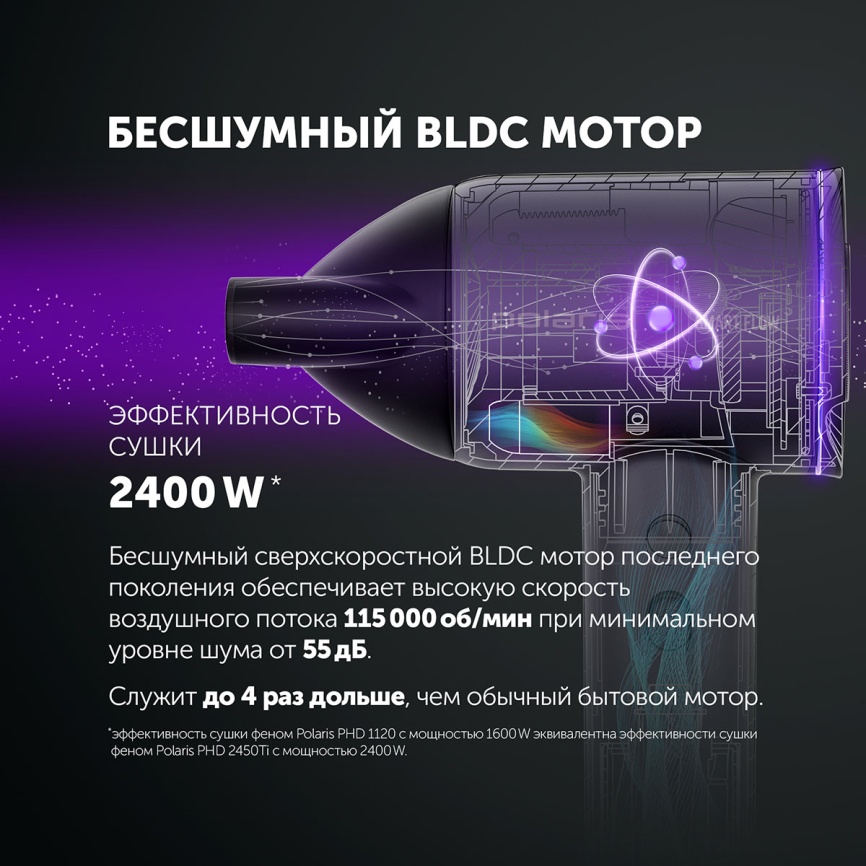 Фен Polaris PHD 1120, сиреневый фото 3
