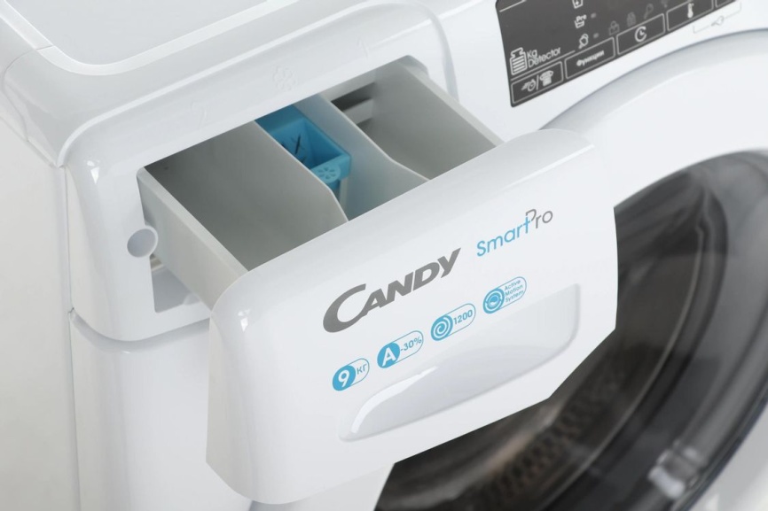 Стиральная машина Candy Smart Pro CSO 129T3/1-07 автомат 9 кг, белый фото 8