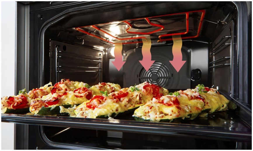 Электроплита Gorenje GEC5B41WG 50 см, 4 конфорки, белый фото 15