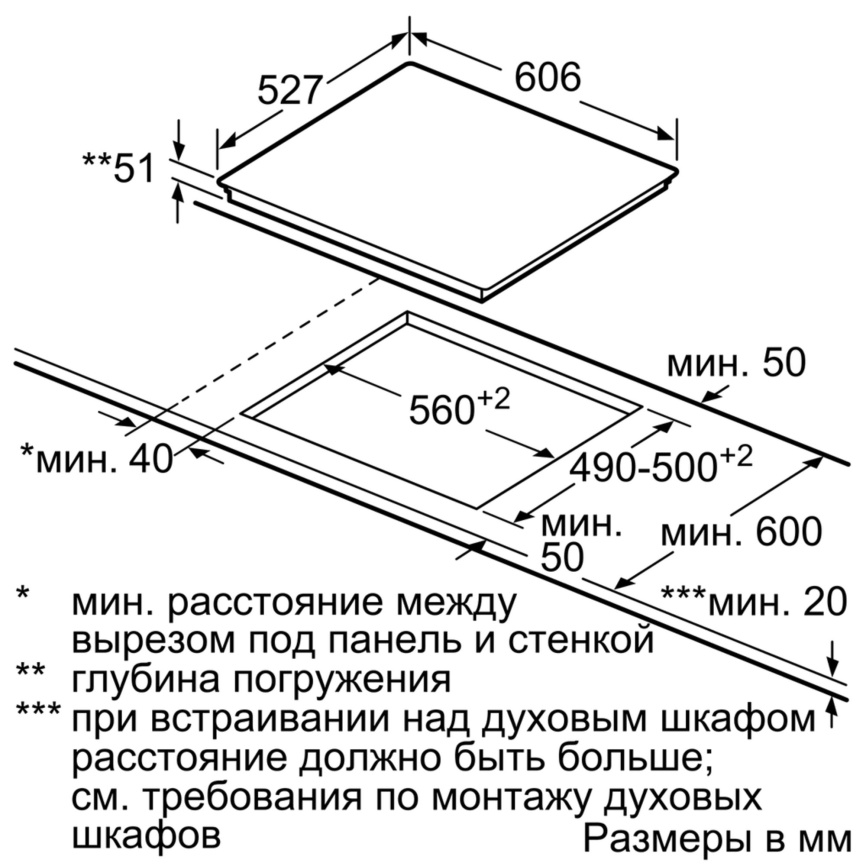 Встраиваемая индукционная панель BOSCH BOSCH PXX675DV1E фото 11