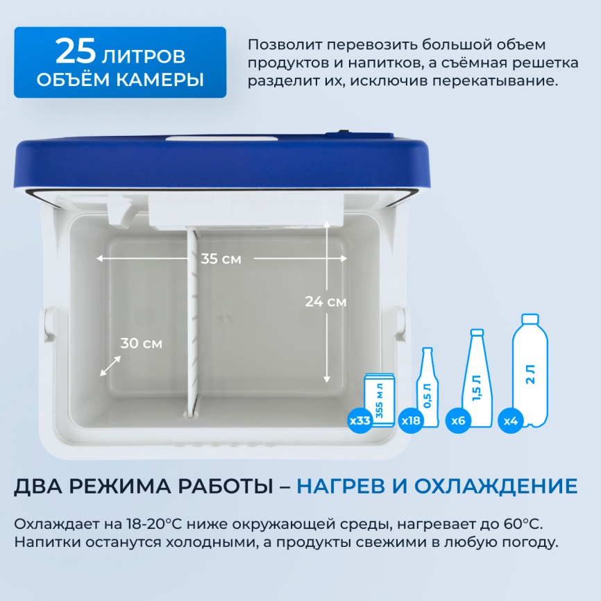 Автомобильный холодильник Zugel ZCR251D синий фото 4