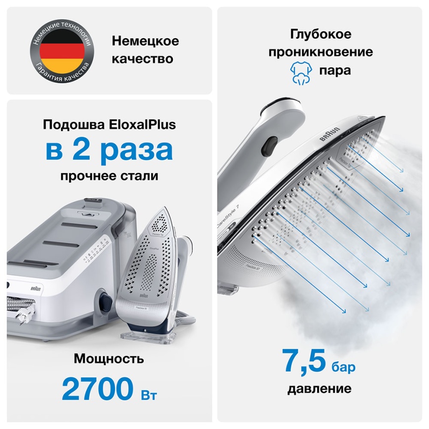 Гладильная система Braun CareStyle 7 IS7262GY (0128805000), керамическая подошва фото 7