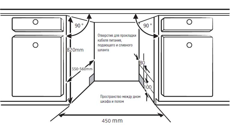 Встраиваемая посудомоечная машина Kuppersberg Kuppersberg GSM 4573 фото 5