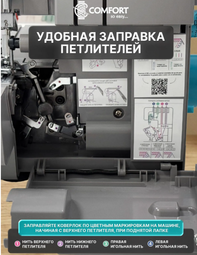 Швейная машина оверлок 415 COMFORT фото 8