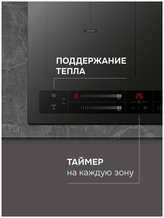 Электрическая варочная панель Zigmund & Shtain CI 24.4 B фото 5