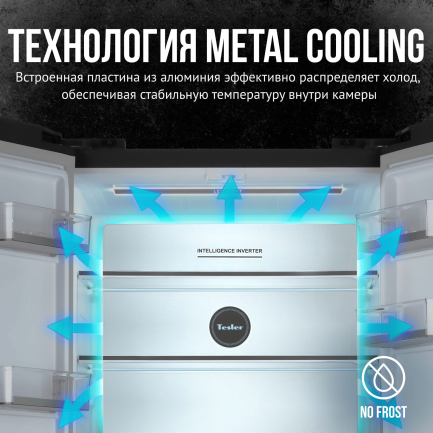 Многокамерный холодильник Tesler RFD-427BI GRAPHITE No frost, темно-серый фото 5