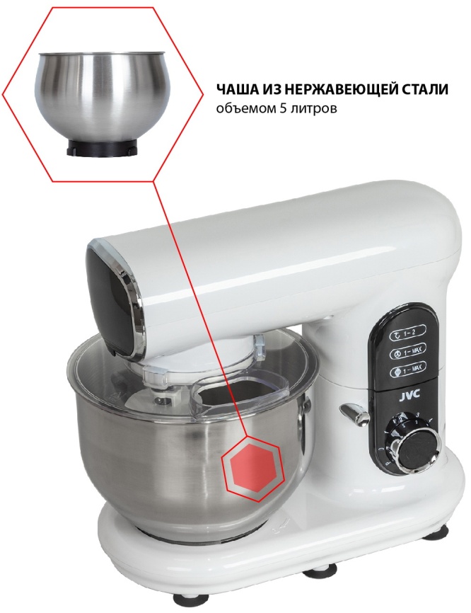 Миксер JVC JK-MX515 white фото 11