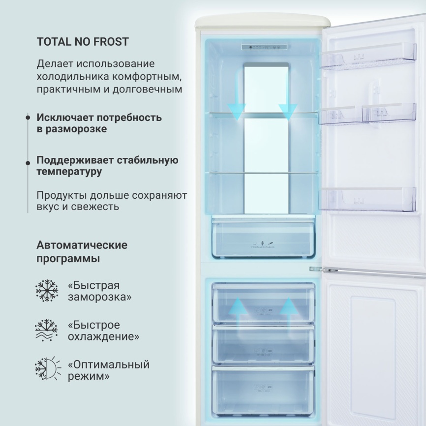 Двухкамерный холодильник Tesler RB-330 IVORY фото 5