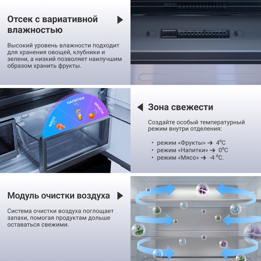 Холодильник Side-by-Side Tesler RSD-537BI SPARKLING WHITE No frost, белый фото 4