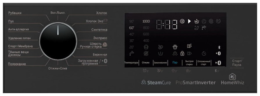 Стиральная машина Beko WSPE6H616A 6,5 кг, черный фото 3