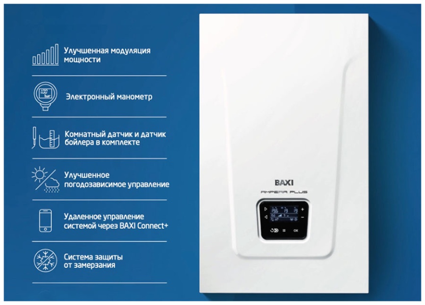 Котел электрический Baxi AMPERA Plus 9 фото 5