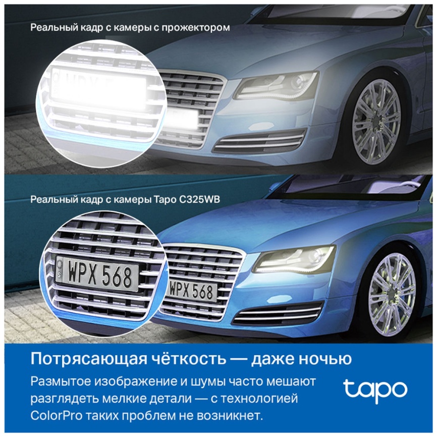 Умная уличная камера TP-Link Tapo C325WB фото 7