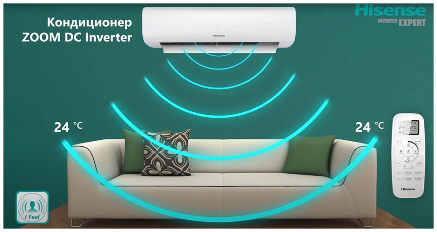 Кондиционер сплит-система инверторная Hisense AS-07UW4RYRKB00, Wi-Fi фото 16