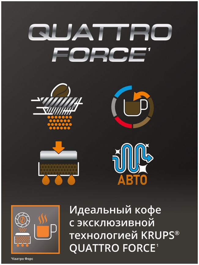 Кофемашина автоматическая Krups Espresseria Quattro Force EA82F010 черный фото 3