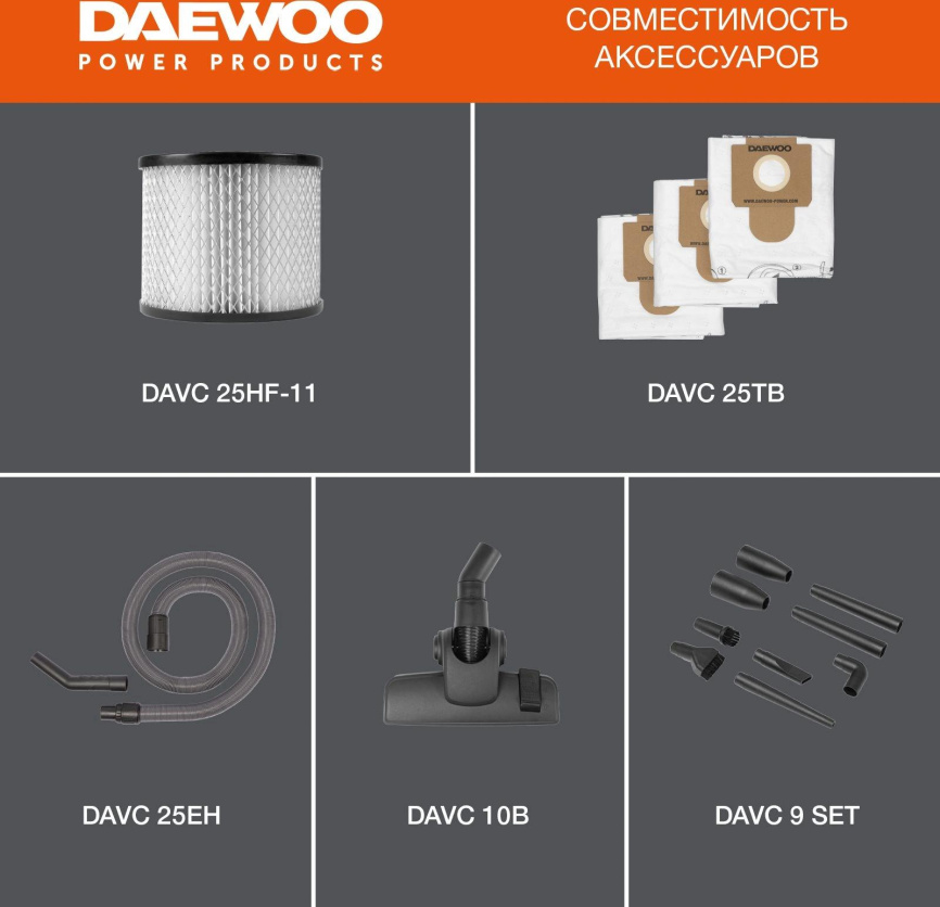 Строительный пылесос Daewoo DAVC 2500SD фото 15