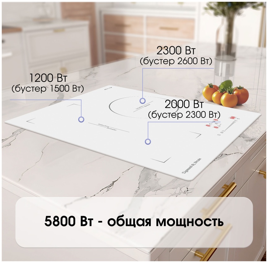 Электрическая варочная панель Zigmund & Shtain CI 49.4 W 45 см, 3 конфорки стеклокерамика, белый фото 3