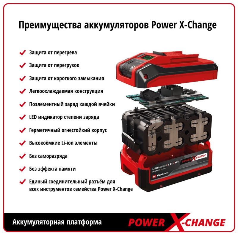 Цепная пила Einhell PXC GE-LC 36/35 Li-Solo 4501780 фото 4