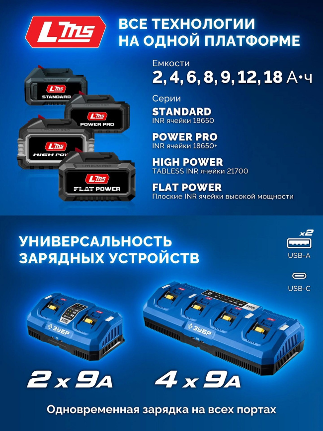 Дрель-шуруповерт ЗУБР DB-50-42-H3 фото 26