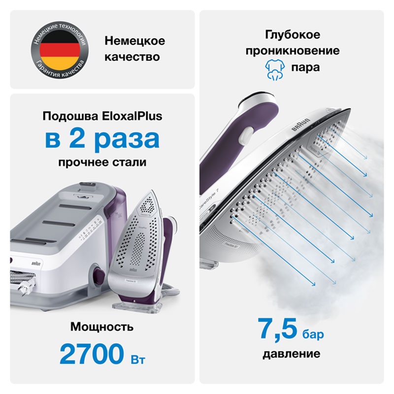 Гладильная система Braun CareStyle 7 IS7266VI (0128805003), 2700 Вт фото 8