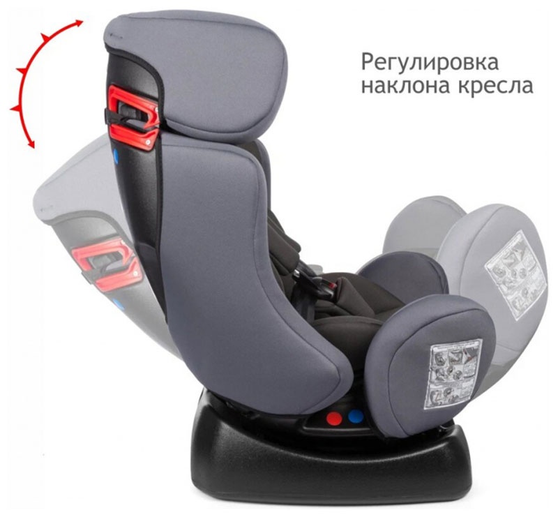 Автокресло Siger 