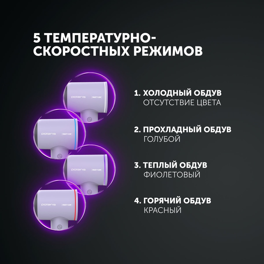 Фен Polaris PHD 1120, сиреневый фото 4