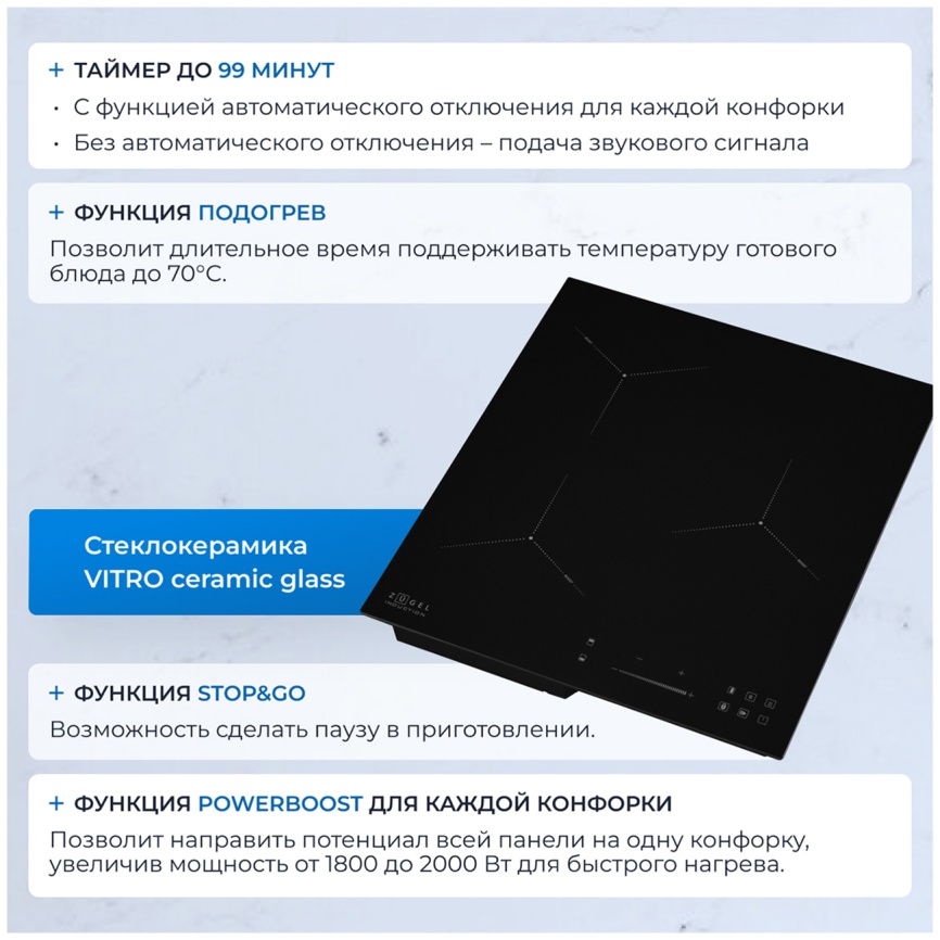 Электрическая варочная панель Zugel ZIH453B фото 6