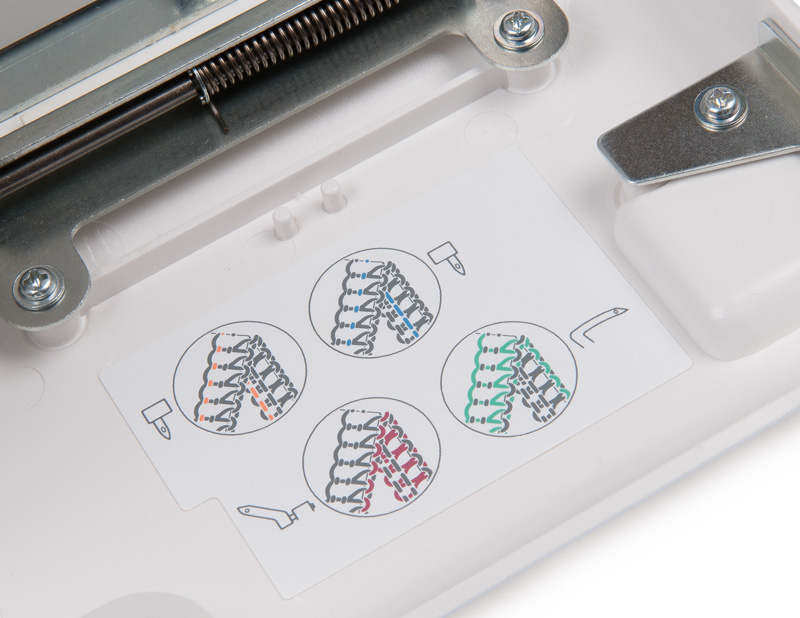 Швейная машина  MYLOCK 784 JANOME фото 14