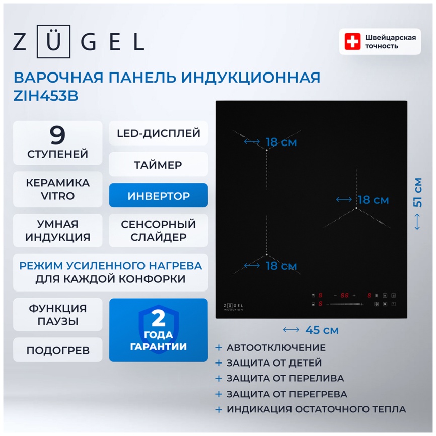 Электрическая варочная панель Zugel ZIH453B фото 3