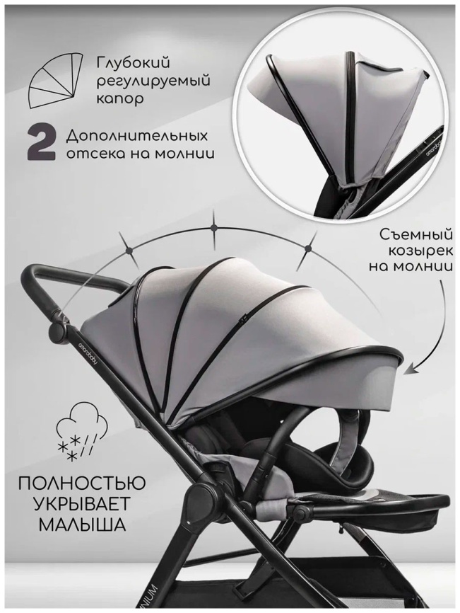 Прогулочная коляска  Amarobaby Somnium, серый (AB25-10SOMNIUM/11) фото 5