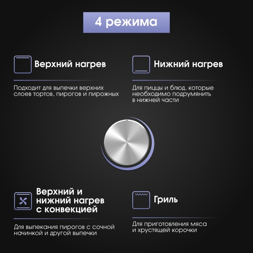 Электрический духовой шкаф Zigmund & Shtain E 136 S 60 см, 72 л гриль конвекция, серебристый фото 7