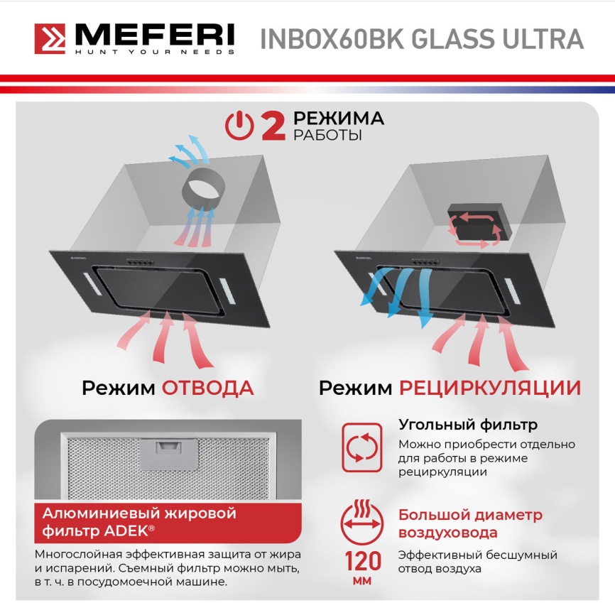 Вытяжка Meferi INBOX60BK GLASS ULTRA фото 13